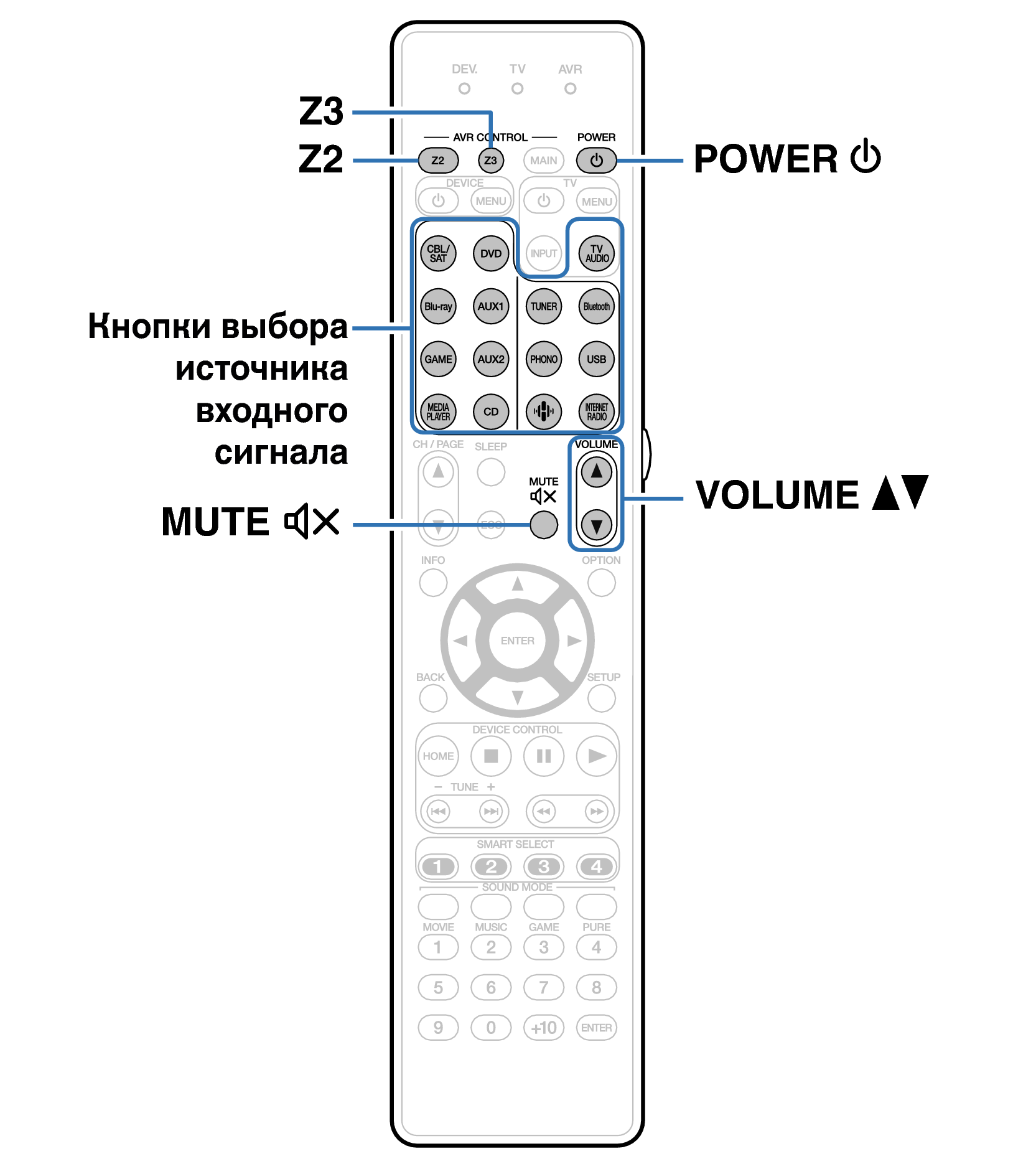 Ope ZONE RC036